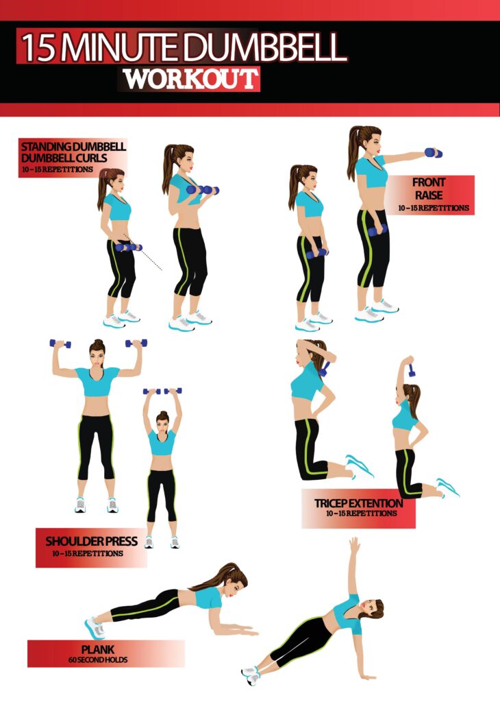 dumbbell workout poster Fresh fitness